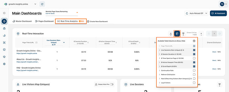 Customizing dashboard data by toggling specific table columns on or off Customizing dashboard data by toggling specific table columns on or off
