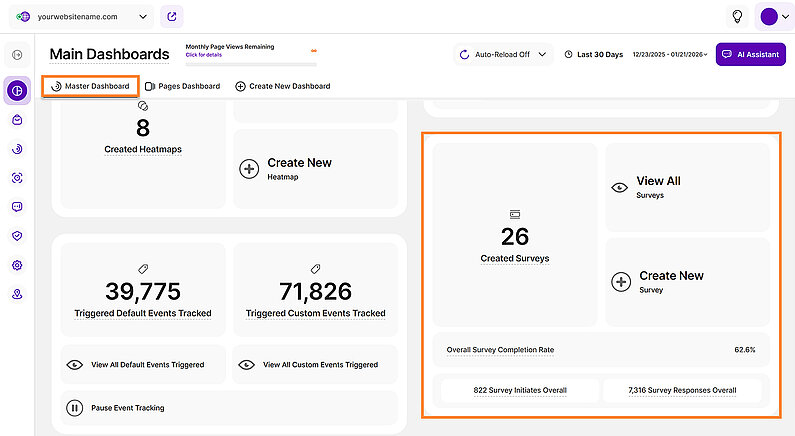 Overview of Surveys in the Master Dashboard Overview of Surveys in the Master Dashboard