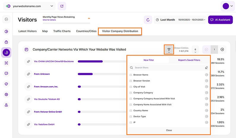 Search Company Name in the Visitor Company Distribution tab Search Company Name in the Visitor Company Distribution tab