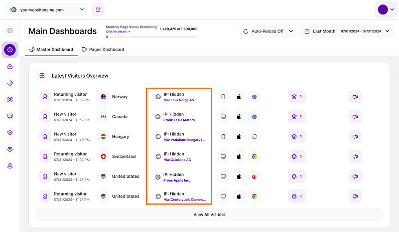 Company Reveal Overview Company Reveal Overview