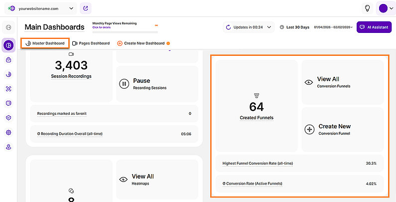 Prezentare generală a pâlniilor în tabloul de bord principal Prezentare generală a pâlniilor în tabloul de bord principal