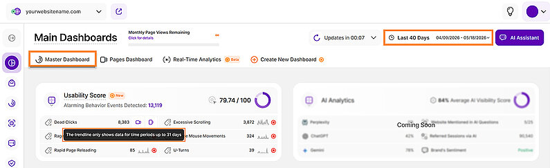 Graphic illustration showing the functionality of the dashboard trendline feature Graphic illustration showing the functionality of the dashboard trendline feature