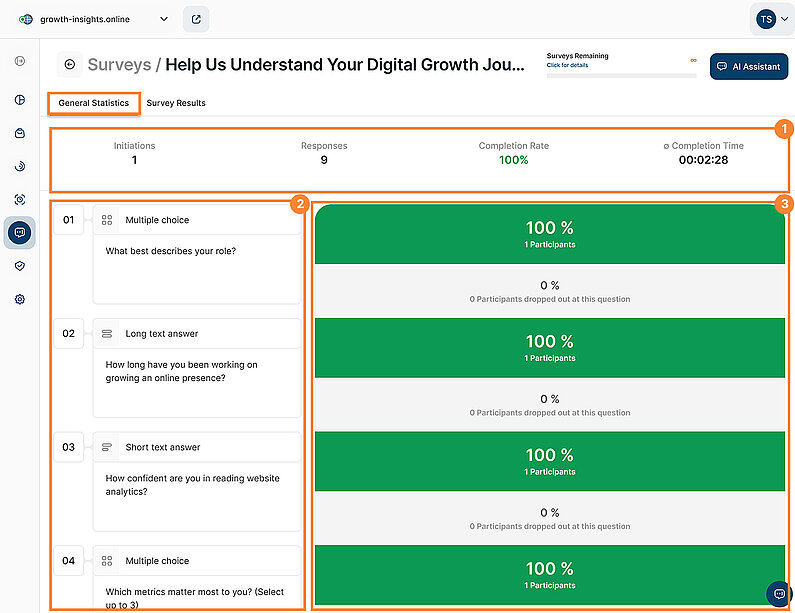 Overview of the Survey General Statistics Tab Overview of the Survey General Statistics Tab