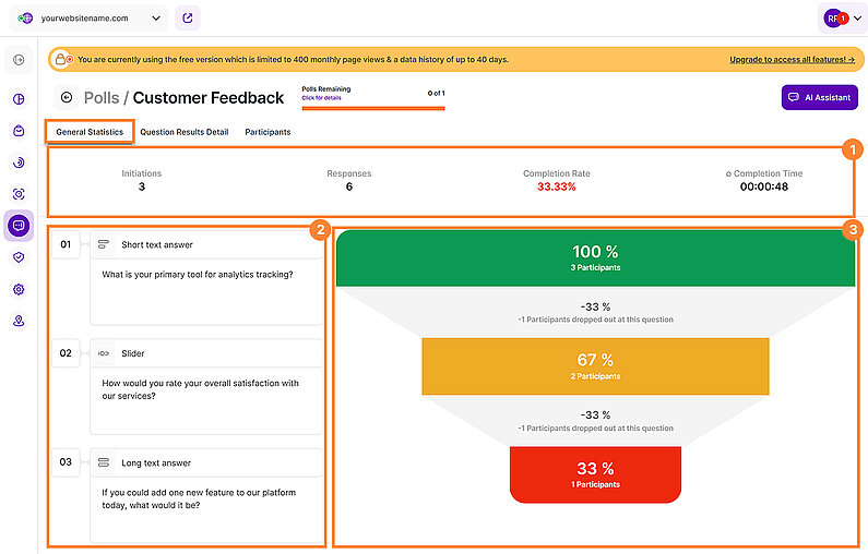 General Statistics Tab Overview General Statistics Tab Overview