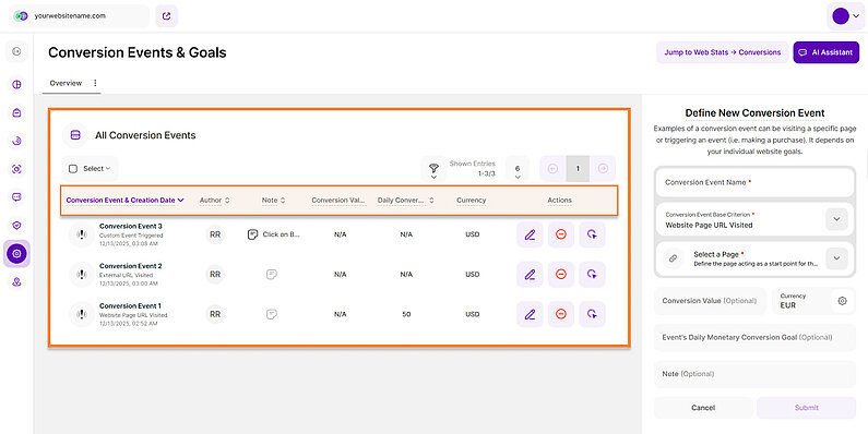 Manage Your Conversion Events Manage Your Conversion Events