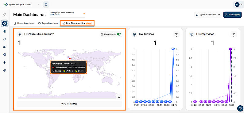 Live Visitors Map (Uniques) in the Real-Time Analytics Dashboard Live Visitors Map (Uniques) in the Real-Time Analytics Dashboard