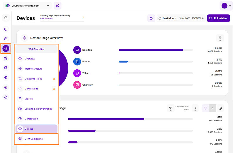 Overview of the Devices Feature Overview of the Devices Feature