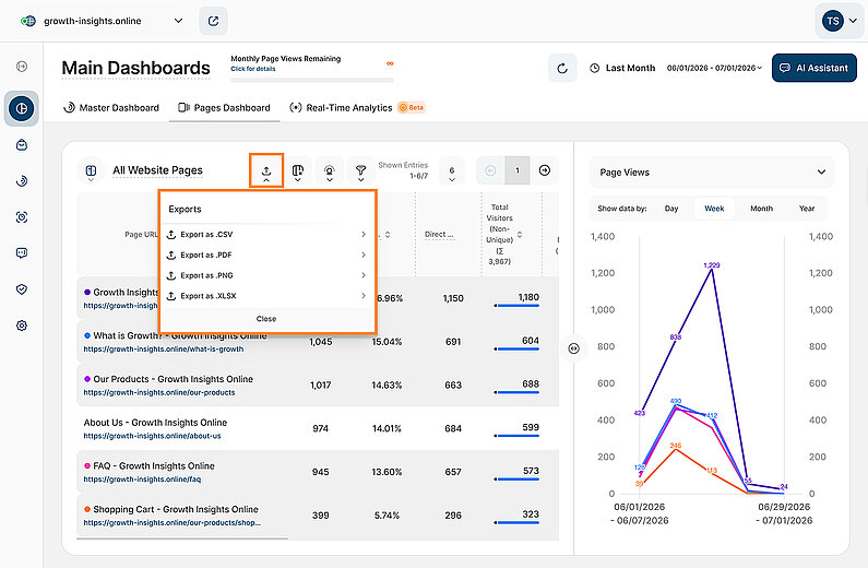 Download Your Pages Dashboard Data Download Your Pages Dashboard Data