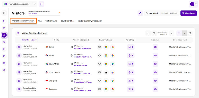 View Detailed Information about Your Visitors View Detailed Information about Your Visitors