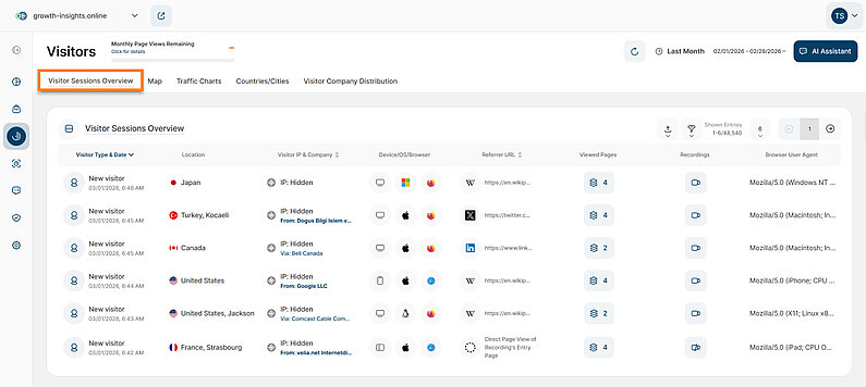 View Detailed Information about Your Visitors