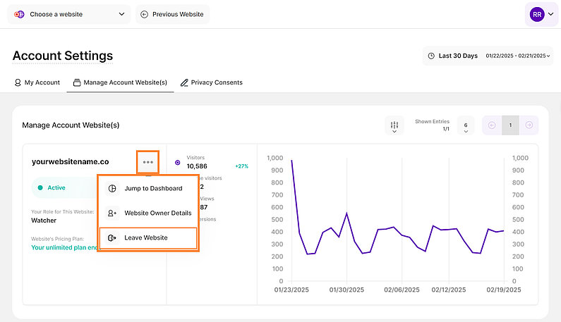 Abmeldung des Zugriffs auf eine Website durch Beiträge Abmeldung des Zugriffs auf eine Website durch Beiträge
