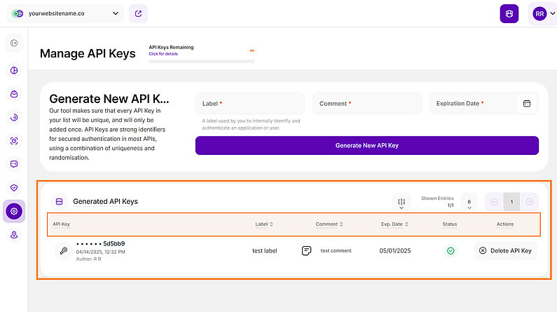 Table of Generated API Keys Table of Generated API Keys