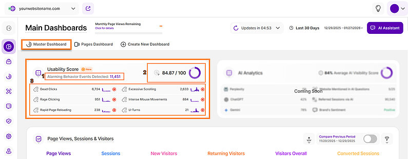 Analyzing Website Usability Analyzing Website Usability