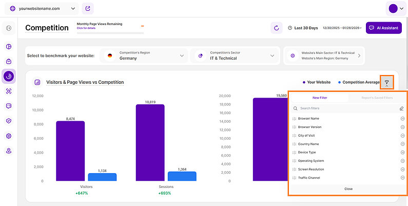 Filters for the Competition Submodule Filters for the Competition Submodule