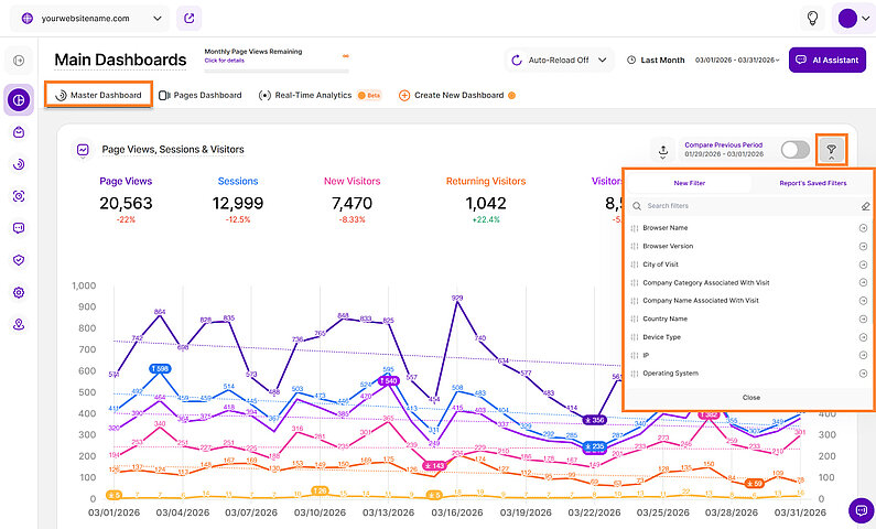 Meet Our Main Dashboards Filters Meet Our Main Dashboards Filters