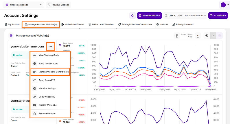 Manage Website Contributors Manage Website Contributors