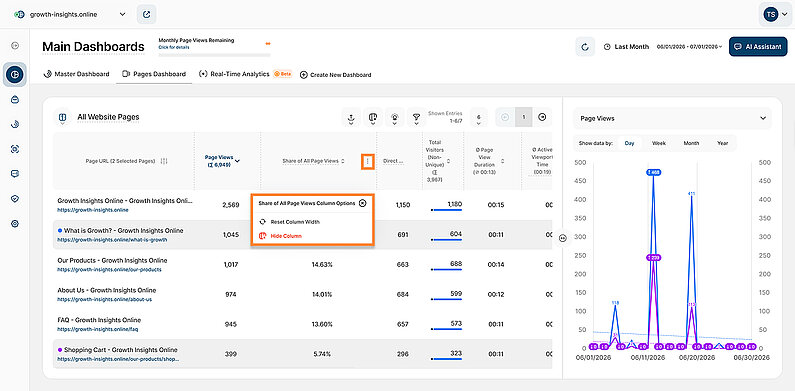 Adjust column widths to enhance data readability and user interaction. Adjust column widths to enhance data readability and user interaction.