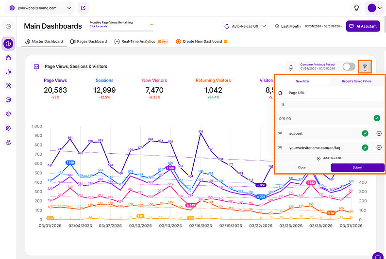 Compare Like a Pro and Analyze Multiple URLs Simultaneously Compare Like a Pro and Analyze Multiple URLs Simultaneously