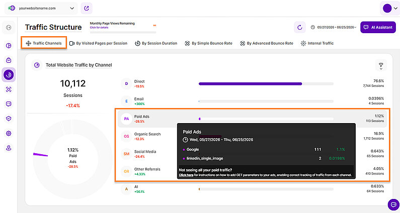 Traffic Paid Ads Tooltip Traffic Paid Ads Tooltip