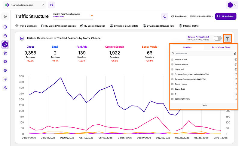 Filtering Your Traffic Structure Data Filtering Your Traffic Structure Data