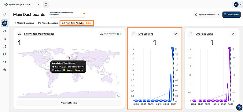 Analyzing Live Sessions in the Real-Time Analytics Dashboard Analyzing Live Sessions in the Real-Time Analytics Dashboard