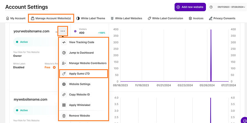 AppSumo LTD anwenden AppSumo LTD anwenden